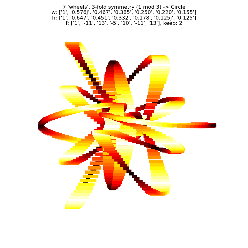 a larger image of the cycling line width simulation using lines perpendicular to the y-axis